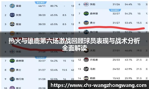 热火与雄鹿第六场激战回顾球员表现与战术分析全面解读